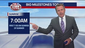 Tuesday afternoon forecast