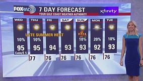 Heatwave, Ozone Alert | Fox 26 Houston Weather Forecast