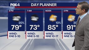 Dallas Weather: September 5 afternoon forecast