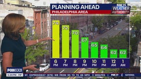 Weather Authority: 5 p.m. Wednesday forecast