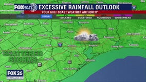 Labor Day Weekend forecast, and Bryan Norcross on Hurricane Katrina | Forecasting with Friends
