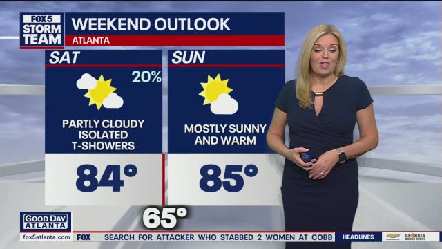 Metro Atlanta Weather: Pleasant weekend ahead with mild temps, spotty rain