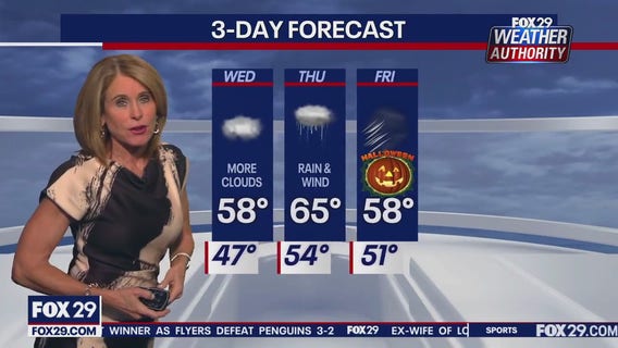 Weather Authority: Tuesday 10 p.m. forecast