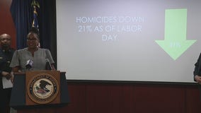 Detroit crime down vs 2023, still room to improve