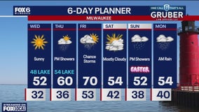 Weather webcast with Holly Baker