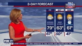 Weather Authority: Thursday 4pm forecast