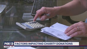 Factors impacting charity donations