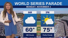 Weather Forecast for Monday, Nov. 3