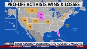 State abortion laws affecting access to millions