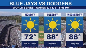 Weather Forecast for Monday, Oct. 27