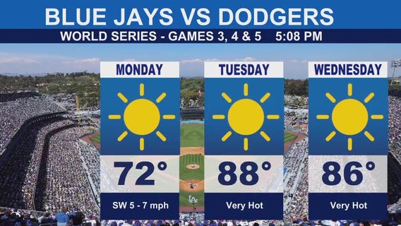 Weather Forecast for Monday, Oct. 27