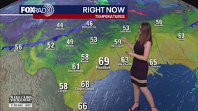 Houston weather: Nov. 8 Morning forecast