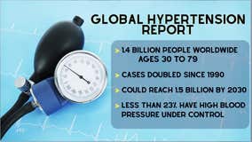 Uncontrolled high blood pressure impacts millions