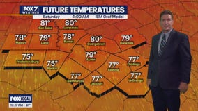 Austin weather: Hot streak continues