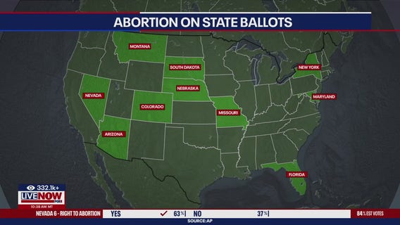 Abortion pill access faces new legal hurdle nationwide after Texas ruling