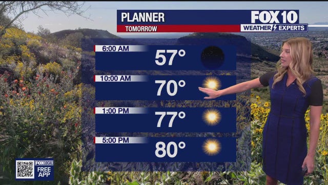 Arizona weather forecast: Low pressure system moves east as temperatures start to climb