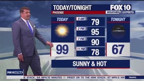 Morning Weather Forecast - 10/26/24