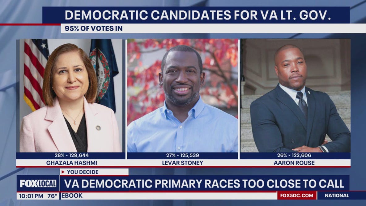 VA Primaries: Some races called, others remain tight