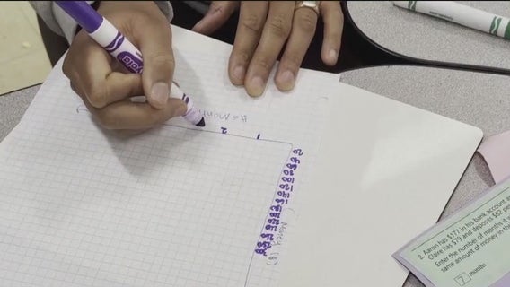 Test scores for students across U.S. are falling: nation's report card