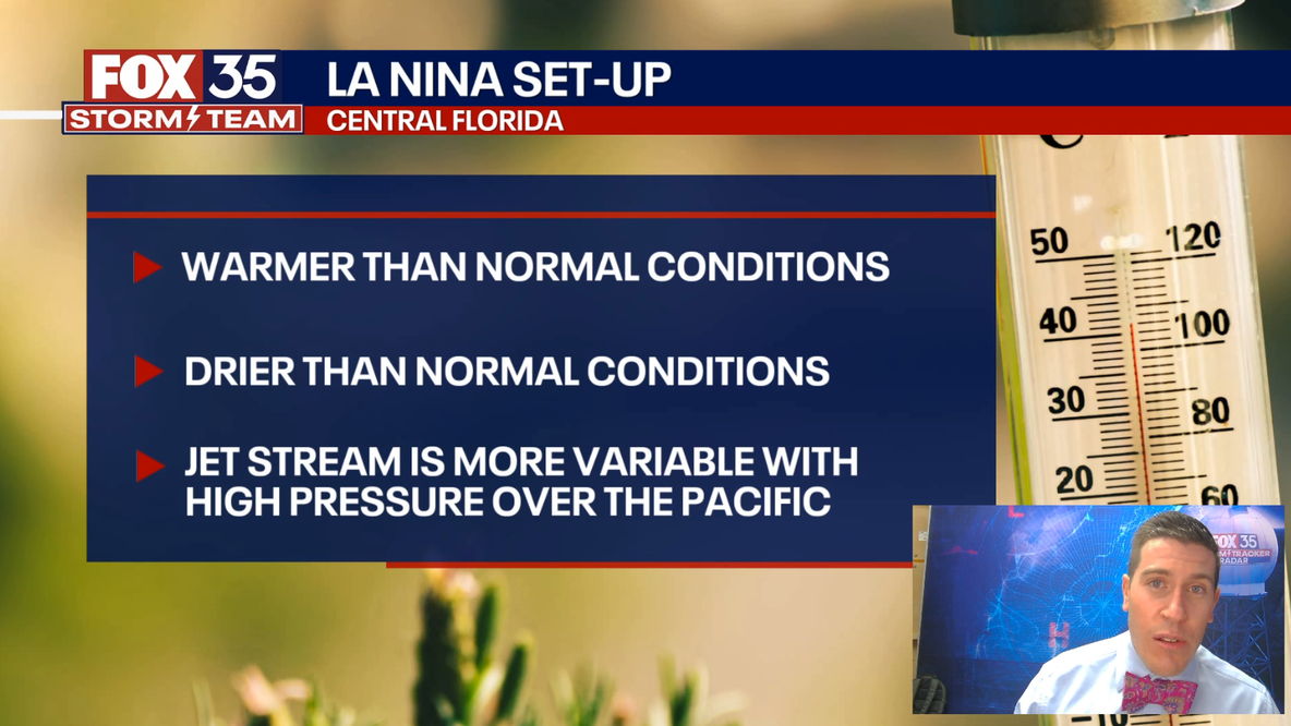 Orlando Weather Forecast: February Outlook in Florida