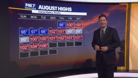 Austin weather: Dangerous heat continues