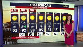 Seattle weather: hot weekend ahead