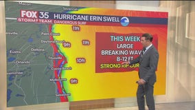 Orlando Weather Forecast: August 18, 2025