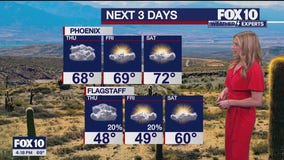 Arizona weather forecast: Cooler Christmas temperatures