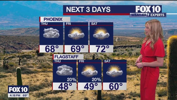 Arizona weather forecast: Cooler Christmas temperatures
