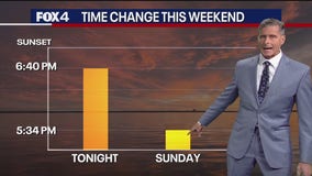 Dallas weather: October 28 overnight forecast