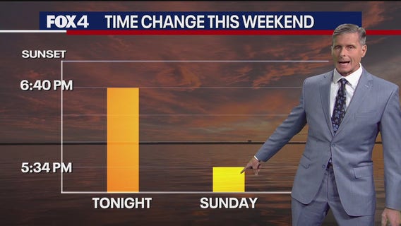 Dallas weather: October 28 overnight forecast