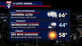 MN weather: Showers later Thursday, sunny Friday