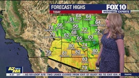 Morning Weather Forecast - 2/6/25