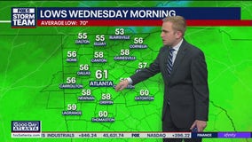 Saturday Morning Weather Forecast