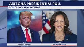 Trump leads Harris in Arizona, new poll shows