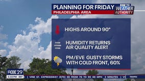 Weather Authority: 5 p.m. Thursday forecast