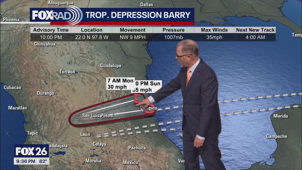 Rephrase single title from this title Houston weather: June 29 overnight forecast . And it must return only title i dont want any extra information or introductory text with title e.g: ” Here is a single title:”