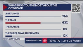 What bugs you most about the Cowboys?