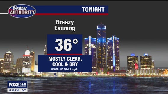 Partly sunny and pleasant for Election Day