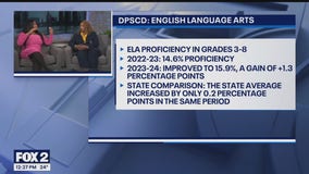 DPSCD Assessments