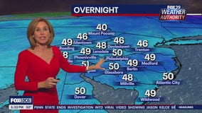 Weather Authority: Tuesday 5pm forecast