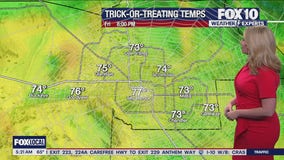 Morning Weather Forecast - 10/31/25