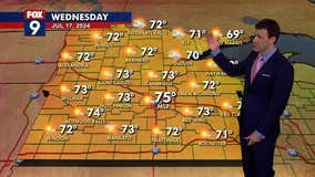 MN weather: Stunningly comfortable Wednesday