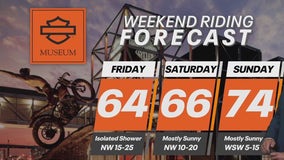 Weekend Riding Forecast for Sept. 6-8