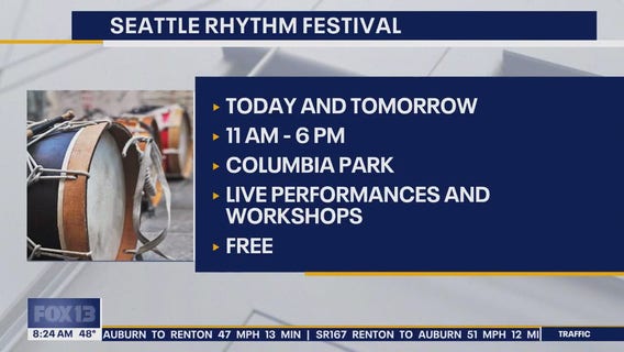 Things to do with the kids this weekend