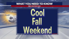 D.C. weather: Cool fall weekend ahead of Halloween