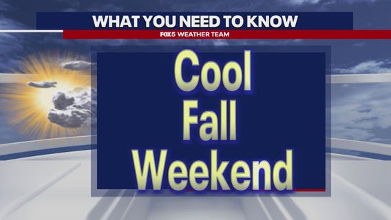D.C. weather: Cool fall weekend ahead of Halloween