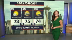 Seattle weather: Drying out next two days