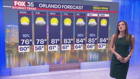 Orlando PM Weather Forecast: November 2, 2025