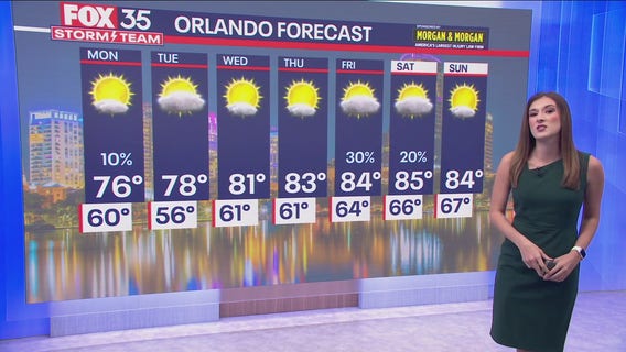 Orlando PM Weather Forecast: November 2, 2025